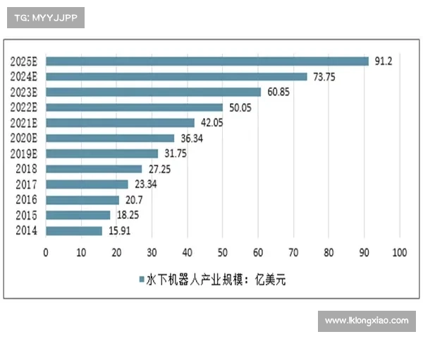 北京PC蛋蛋28加拿大发展趋势分析与市场前景展望 北京PC蛋蛋28加拿大发展趋势分析与市场前景展望
